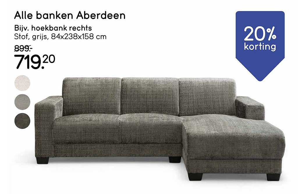 Alle banken Aberdeen