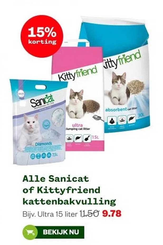Alle Sanicat of Kittyfriend kattenbakvulling