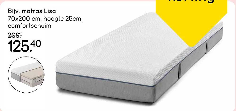 Bijv. matras Lisa 70x200 cm, hoogte 25 cm, comfortschuim