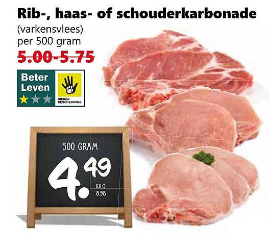 Rib-, haas- of schouderkarbonade (varkensvlees) per 500 gram