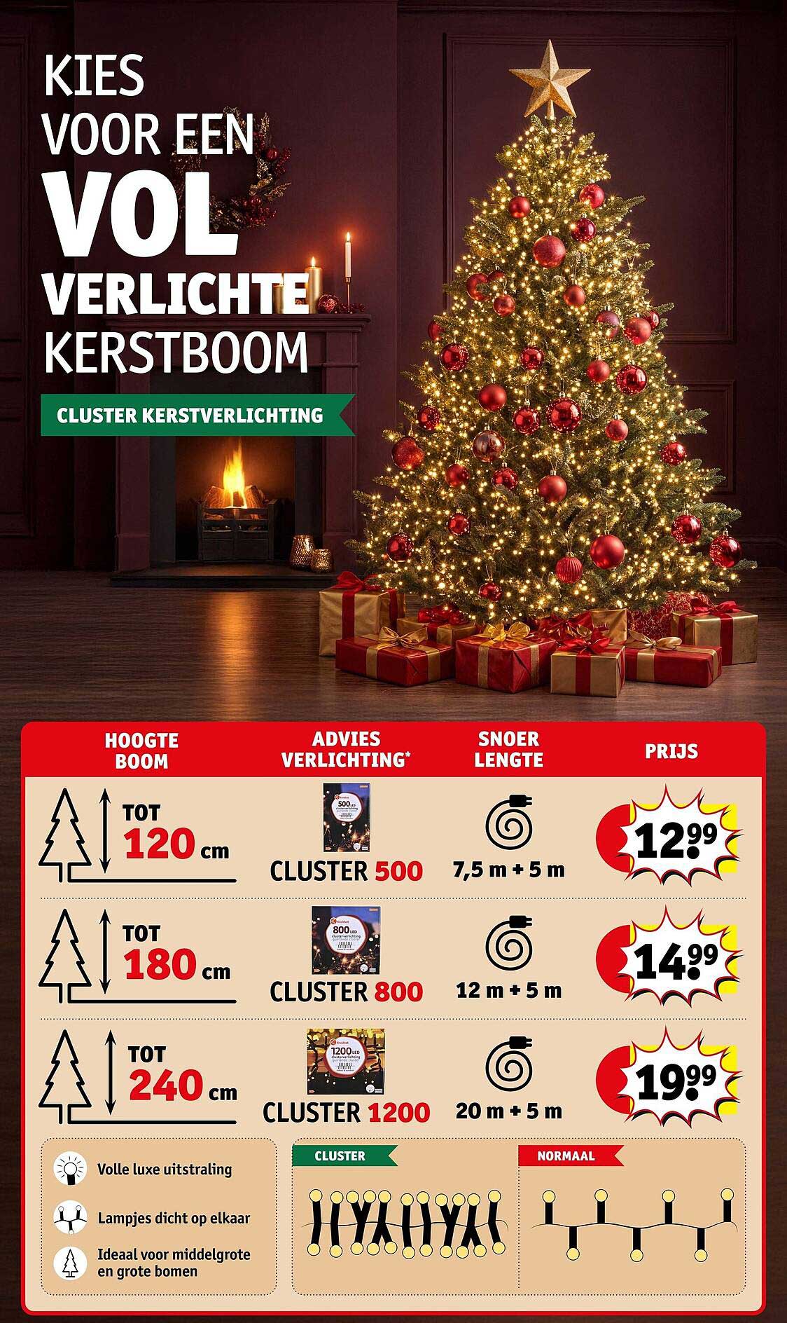 KIES VOOR EEN VOL VERLICHTE KERSTBOOM – CLUSTER KERSTVERLICHTING