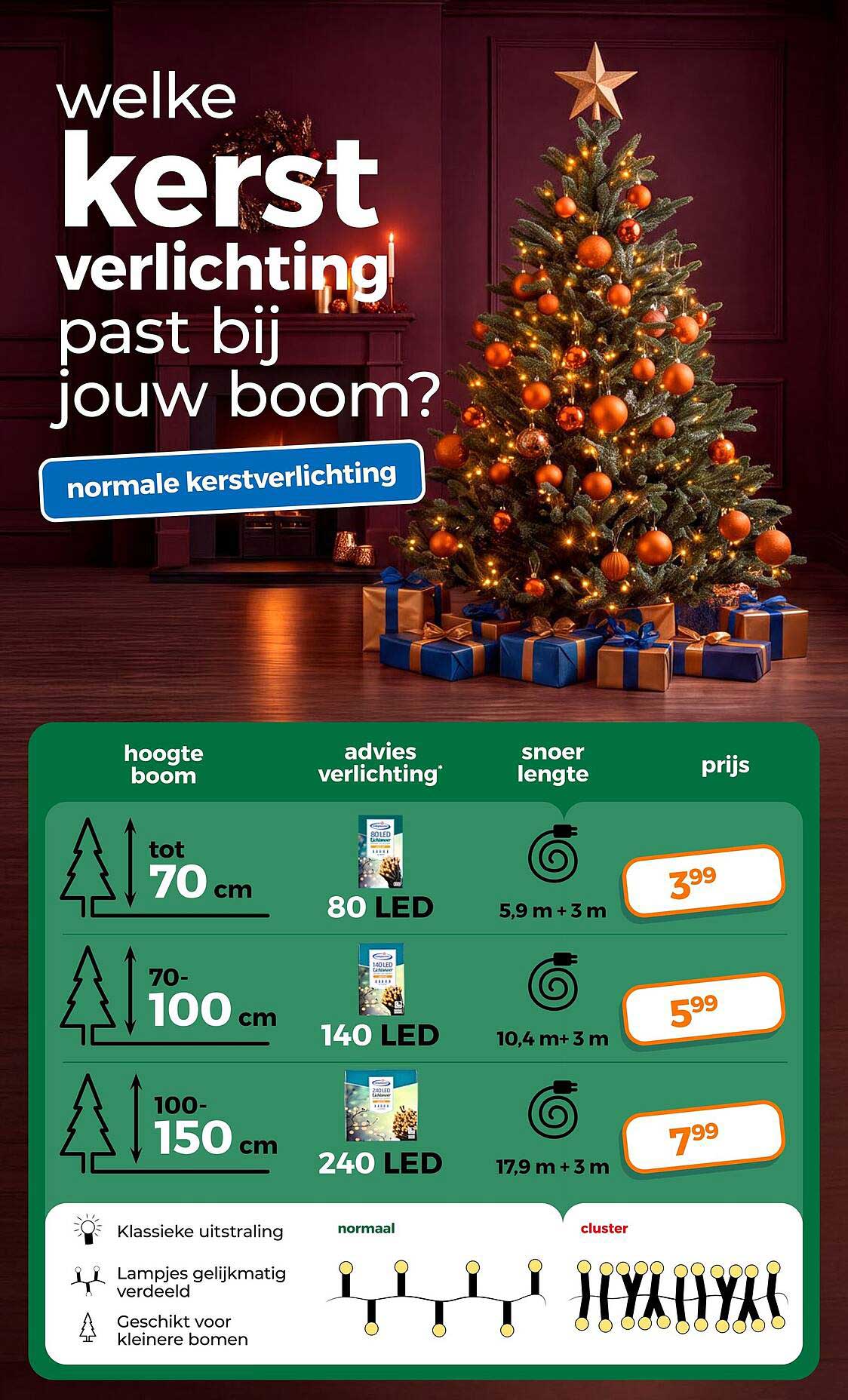normale kerstverlichting