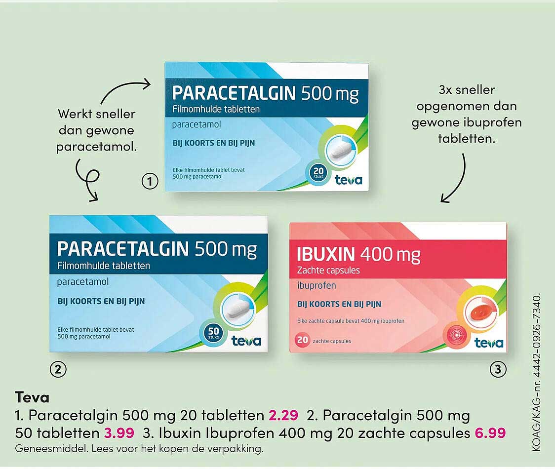 Paracetalgin 500 mg 20 tabletten