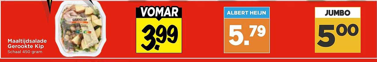 Maaltijdsalade Gerookte Kip Schaal 450 gram