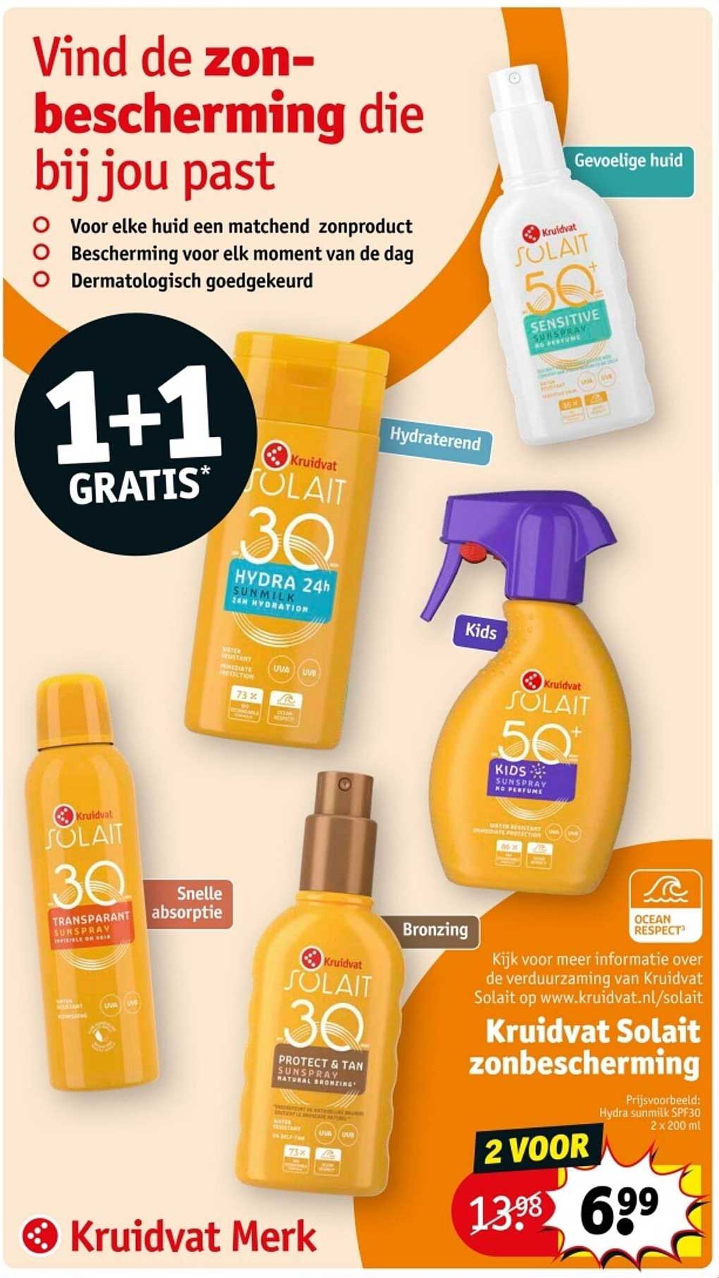 Kruidvat Solait zonbescherming