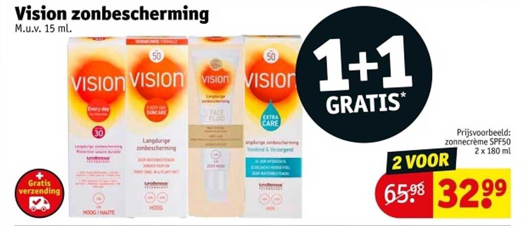 Vision zonbescherming