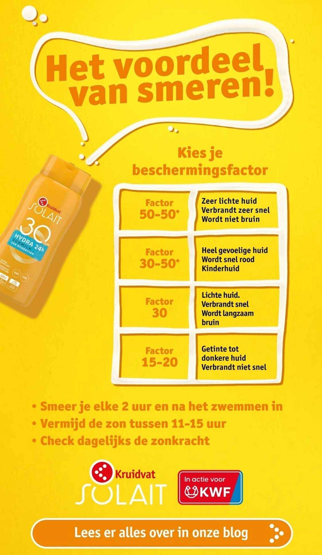 Het voordeel van smeren!