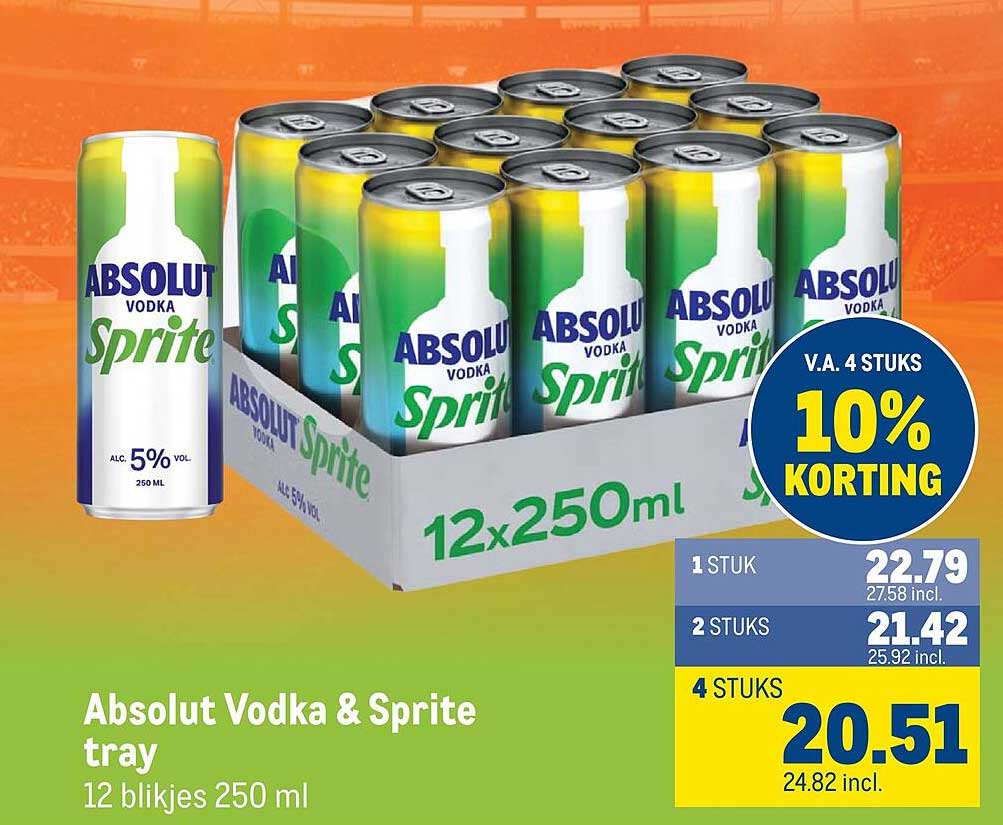 Absolut Vodka & Sprite tray 12 blikjes 250 ml