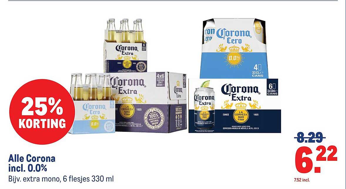 Alle Corona incl. 0.0%