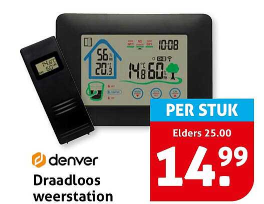Draadloos weerstation
