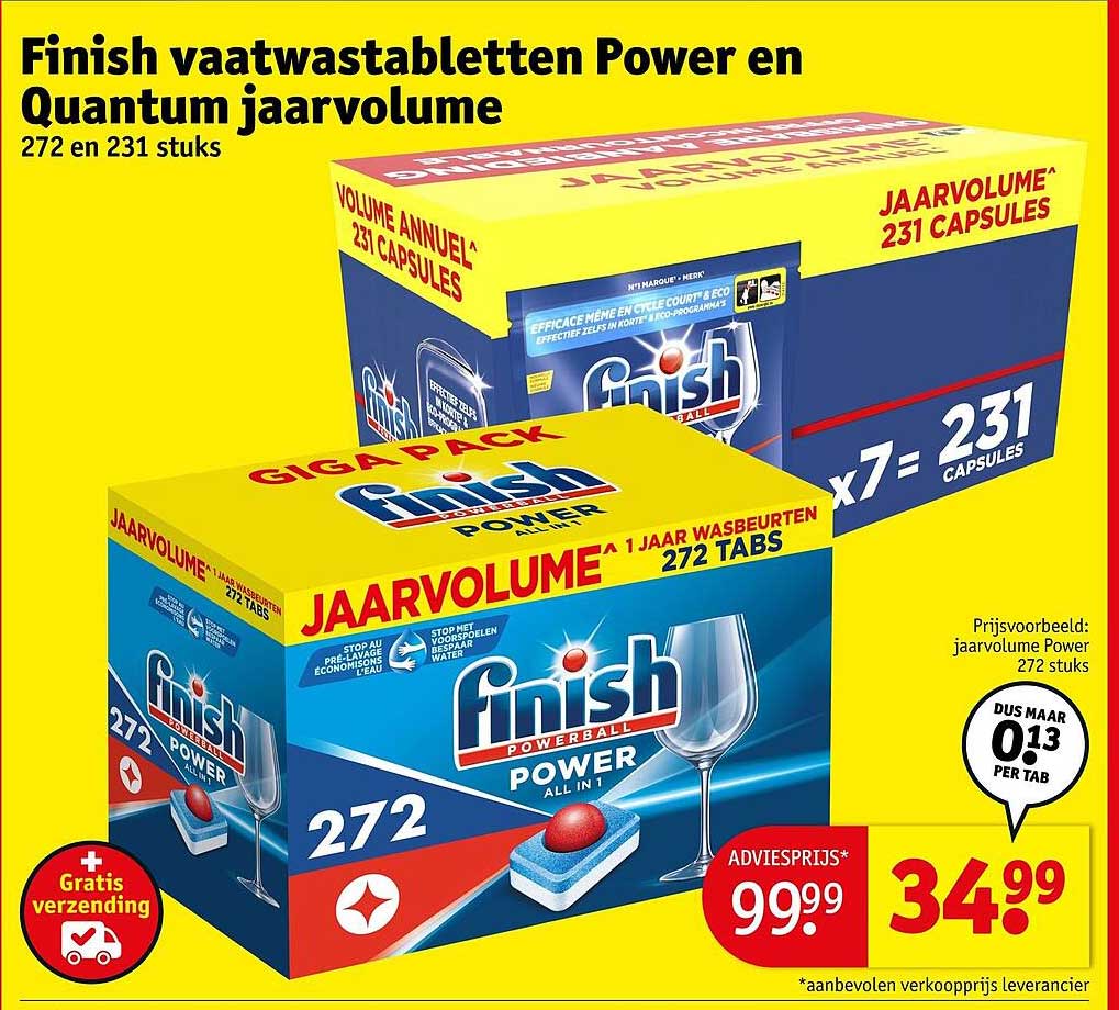 Finish vaatwastabletten Power en Quantum jaarvolume