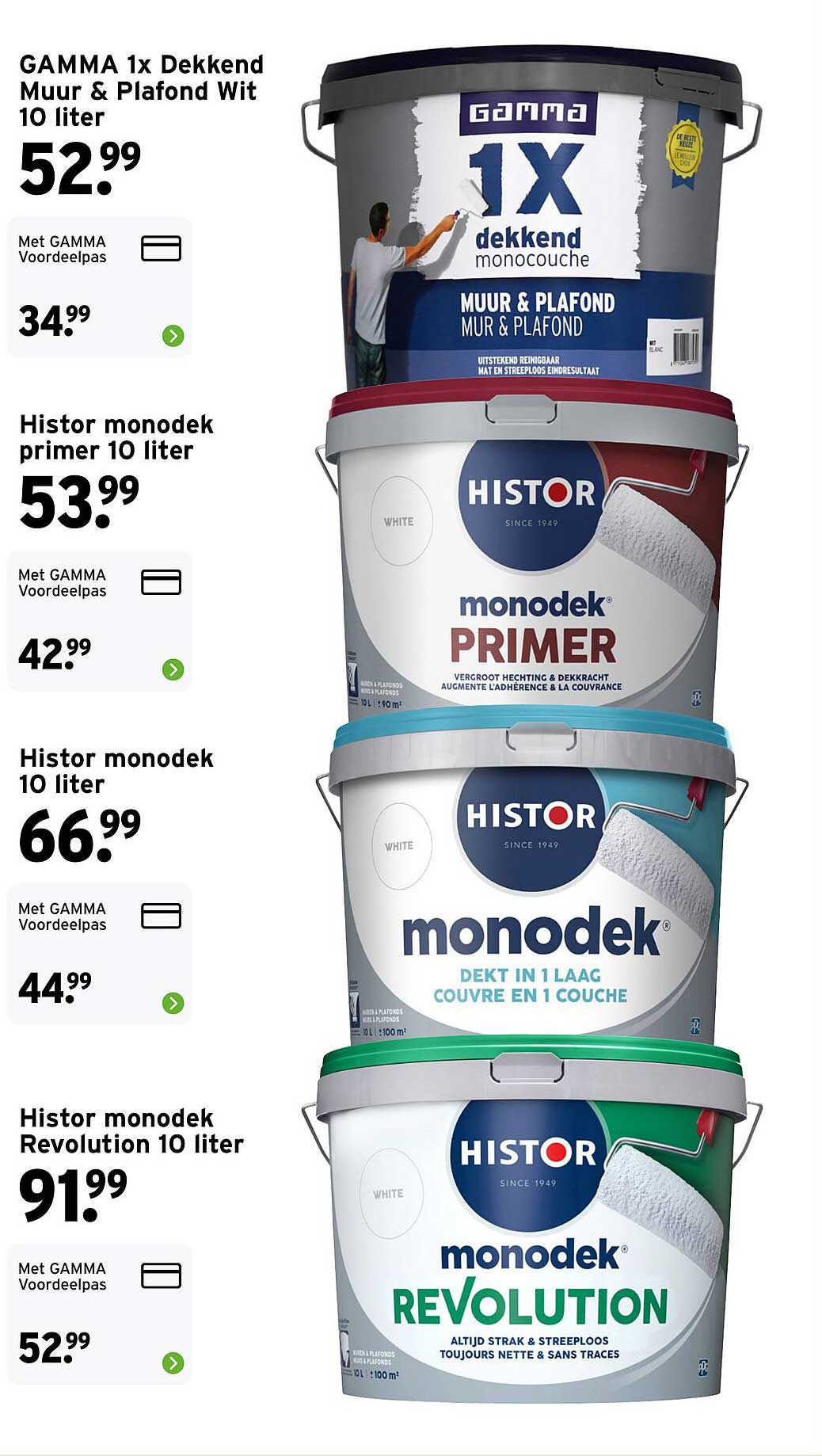 GAMMA 1x Dekkend Muur & Plafond Wit 10 liter