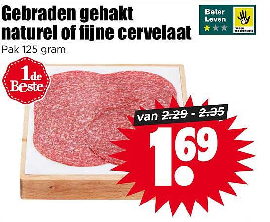 Gebraden gehakt naturel of fijne cervelaat