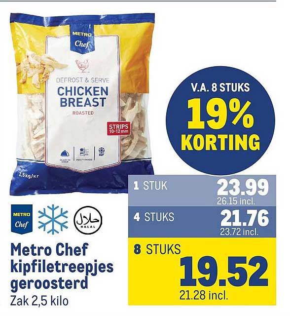 Metro Chef kipfiletreepjes geroosterd