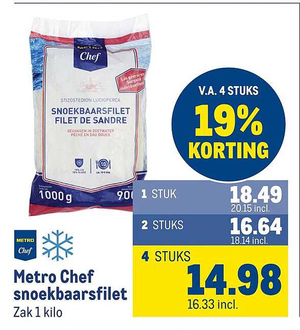Metro Chef snoekbaarsfilet Zak 1 kilo V.A. 4 STUKS 19% KORTING
