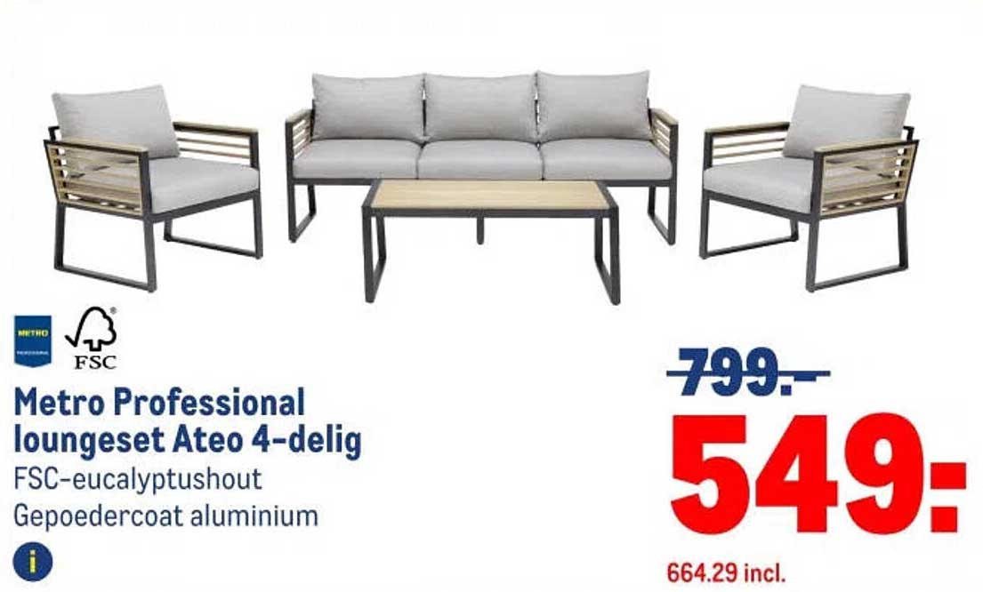 Metro Professional loungeset Atea 4-delig
