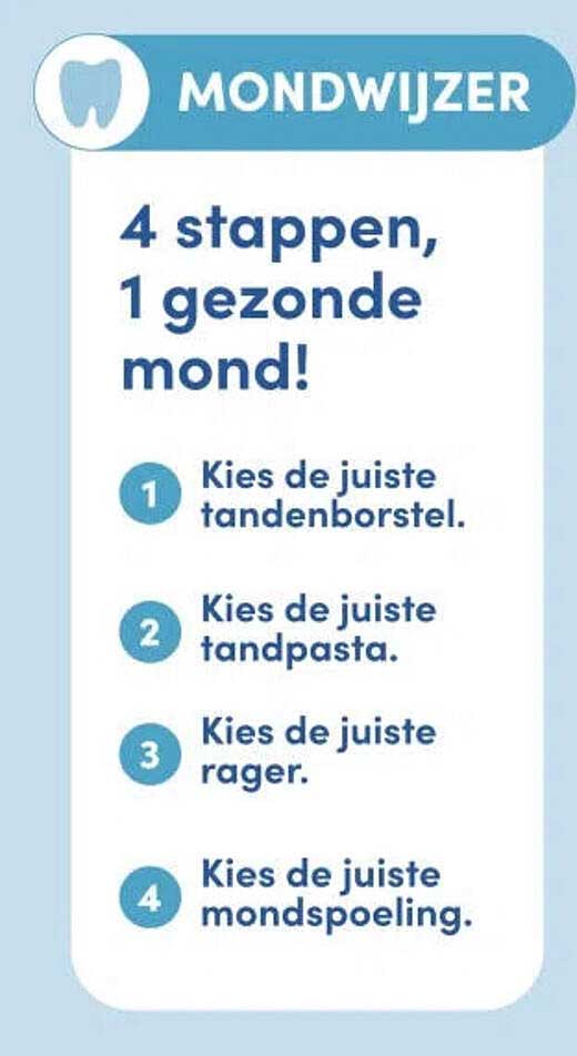 MONDWIJZER 4 stappen, 1 gezonde mond!