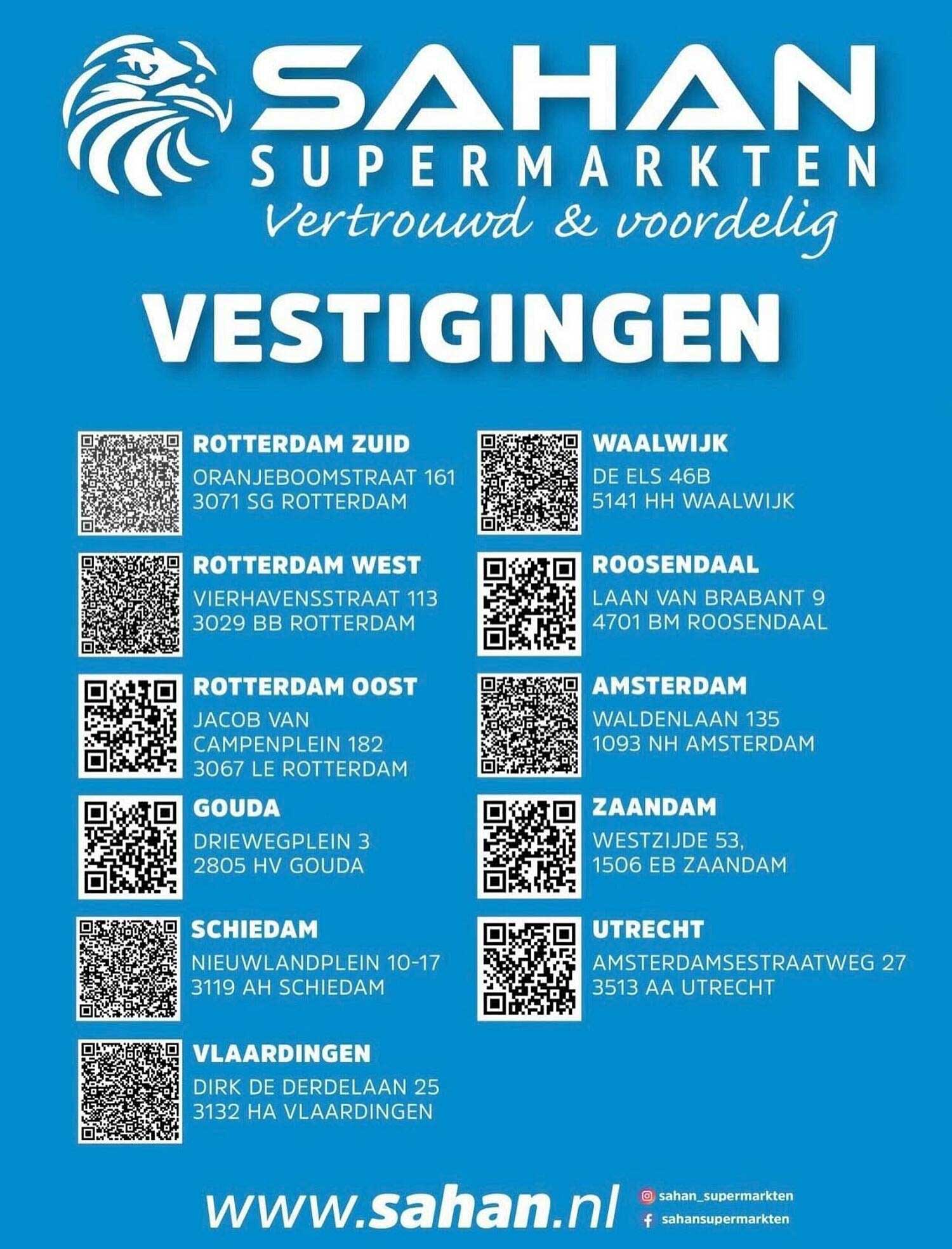 VESTIGINGEN
