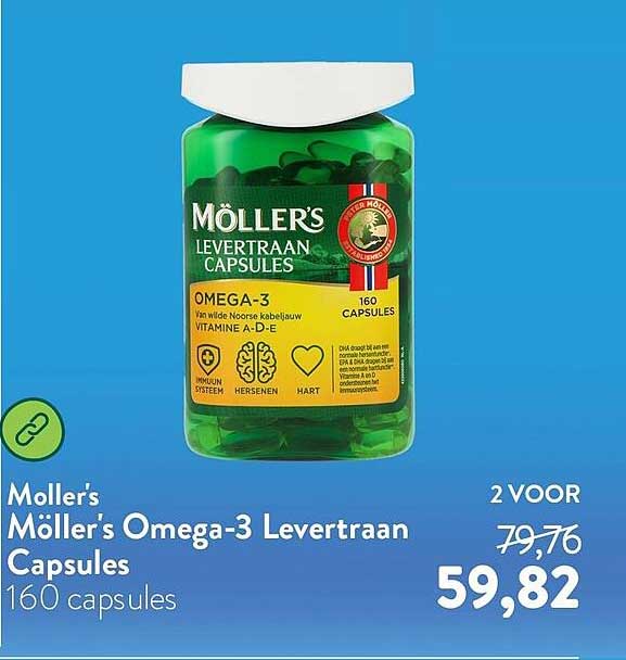Möller's Möller's Omega-3 Levertraan Capsules 160 capsules
