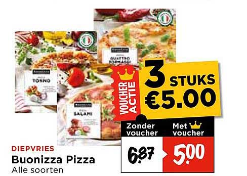 Buonizza Pizza