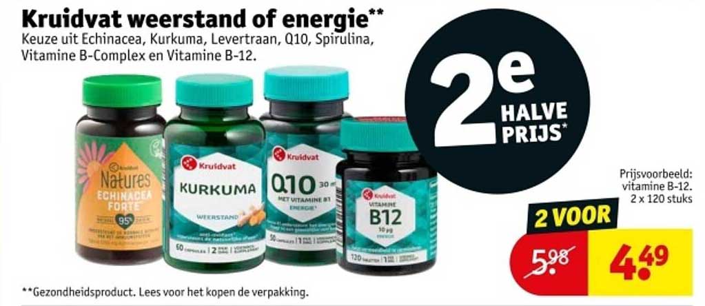Kruidvat weerstand of energie