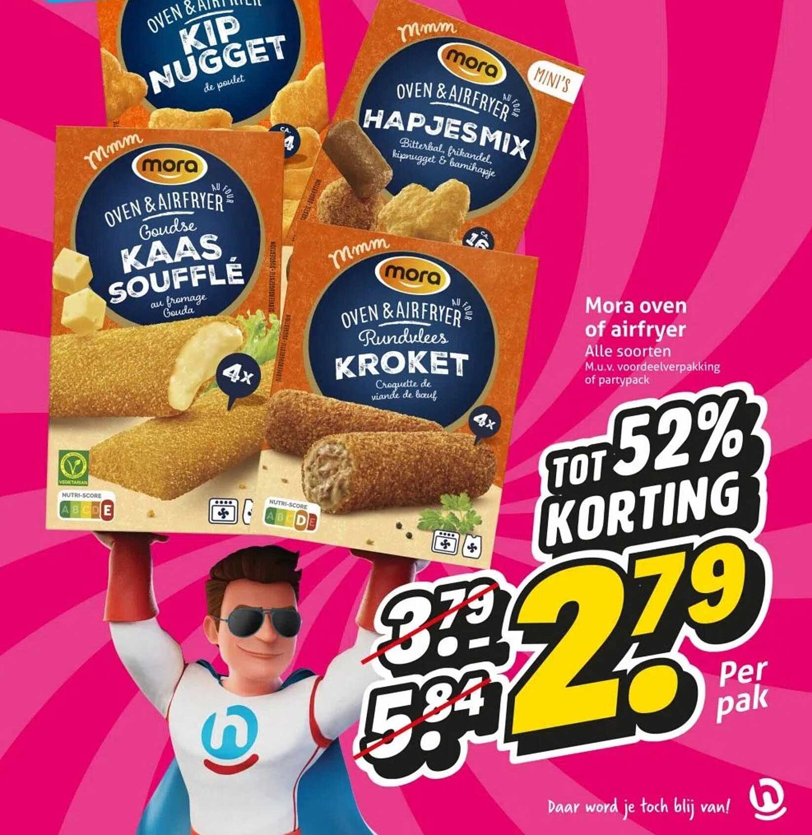 Mora oven of airfryer Alle soorten