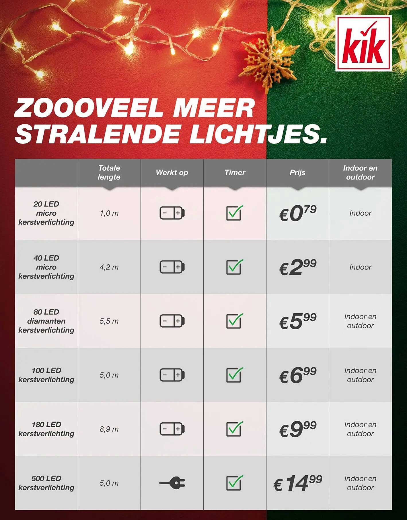 ZOOVEEEL MEER STRALENDE LICHTJES.