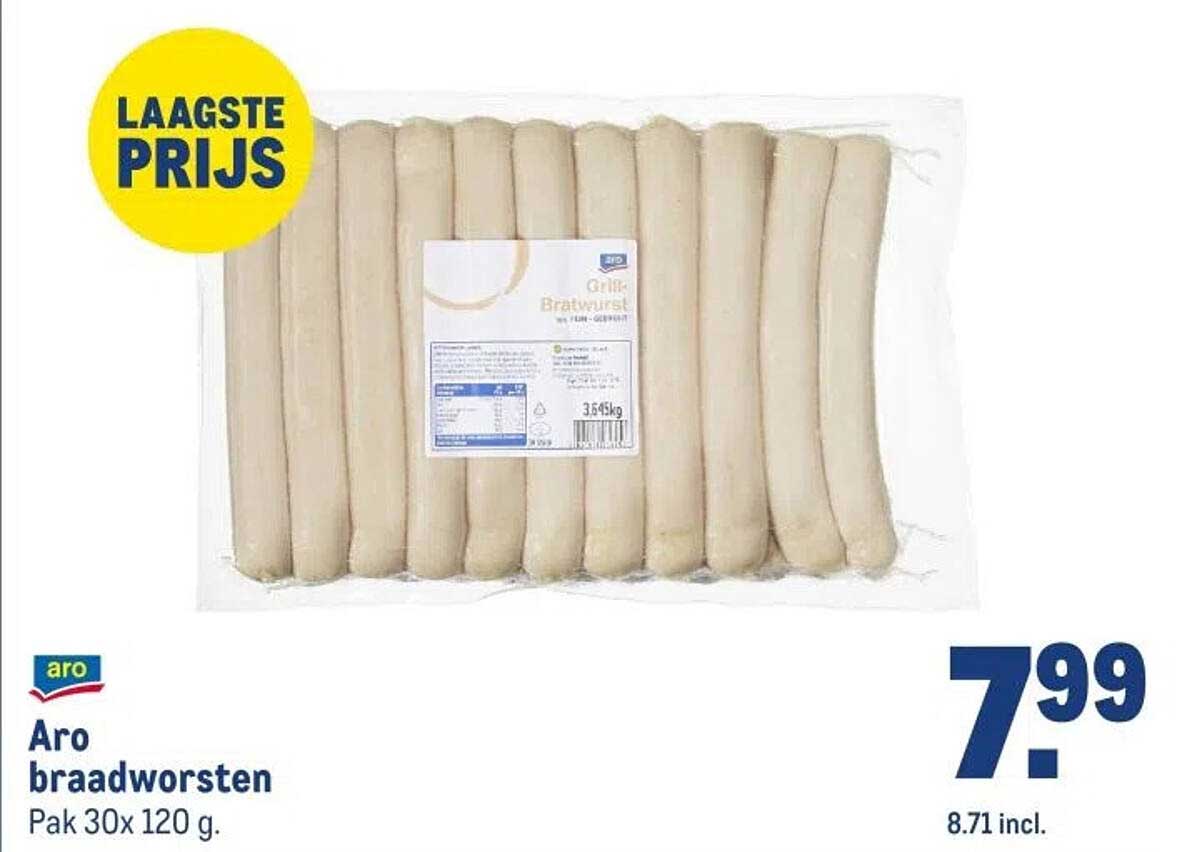 Aro braadworsten