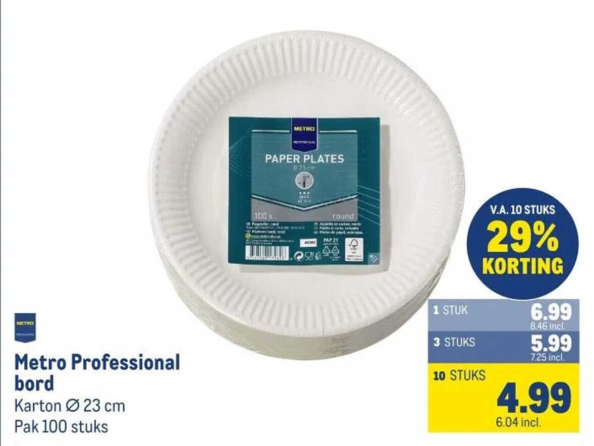 Metro Professional bord