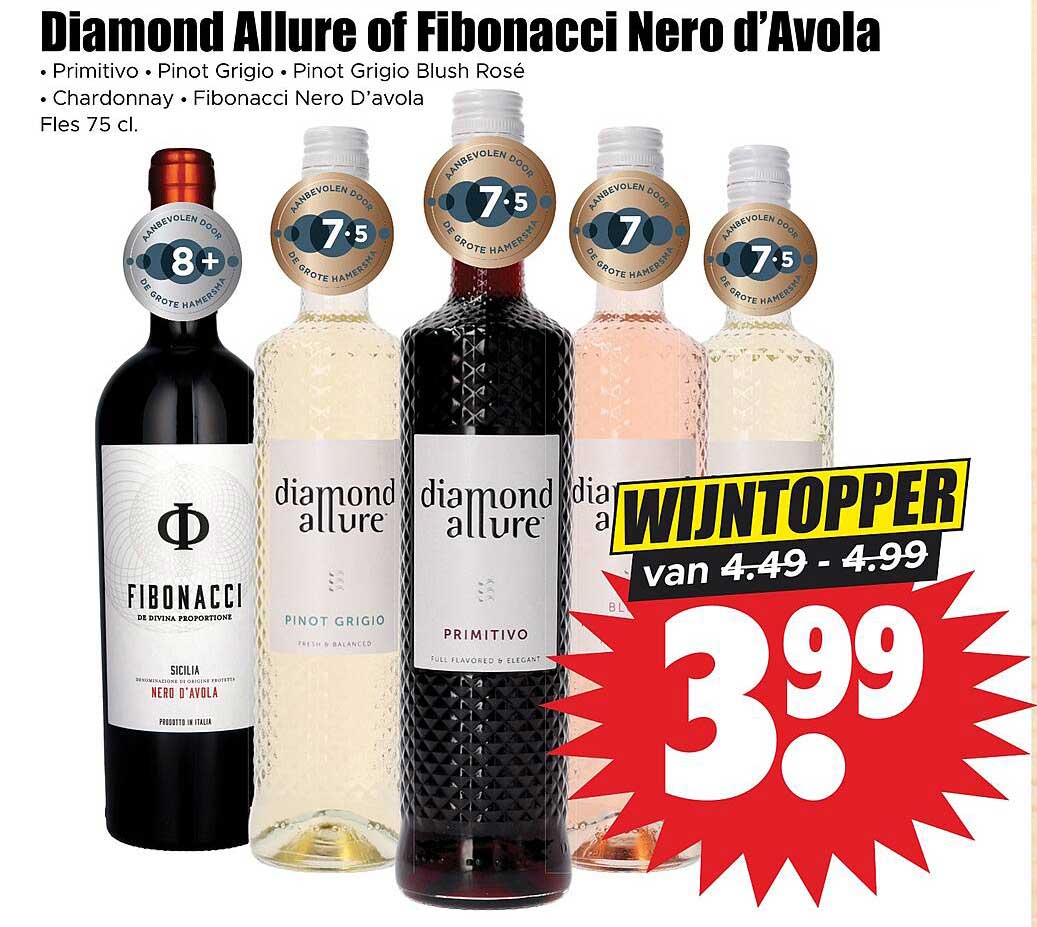 Diamond Allure of Fibonacci Nero d’Avola WIJNTOPPER