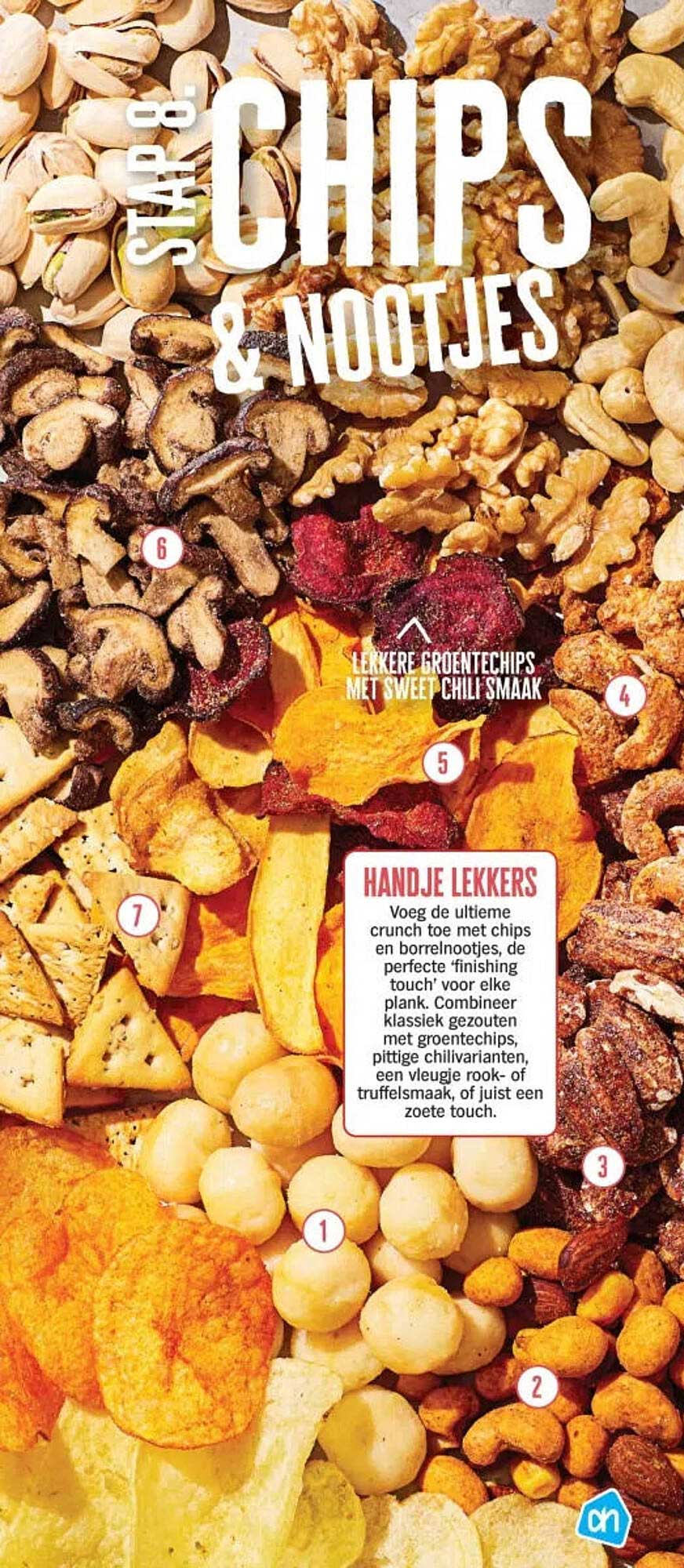 CHIPS & NOOTJES