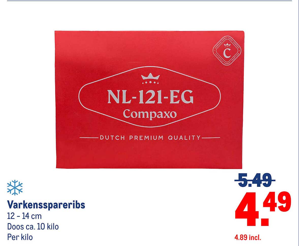 Varkensspar ribs