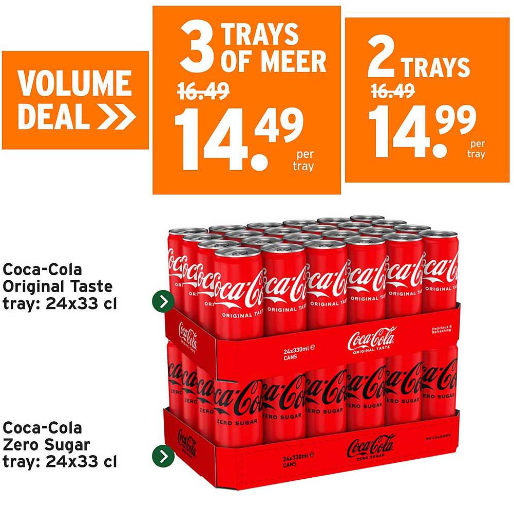 3 trays Coca-Cola Original Taste of Zero Sugar