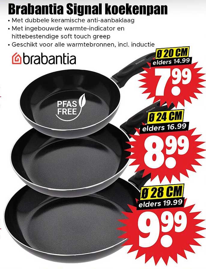 Brabantia Signal koekenpan