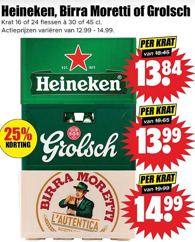 Heineken, Birra Moretti of Grolsch