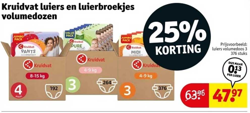 Kruidvat luierbroeken volumedozen
