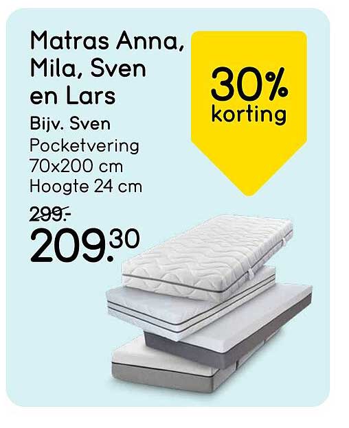 Matras Anna, Mila, Sven en Lars