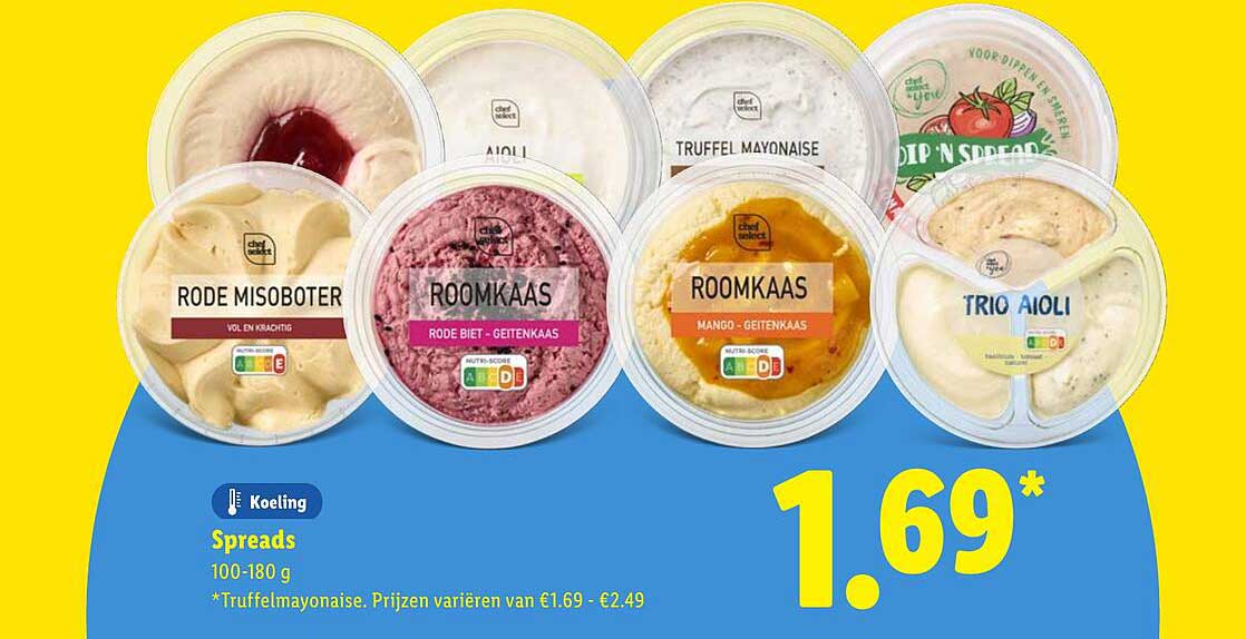 Spreads