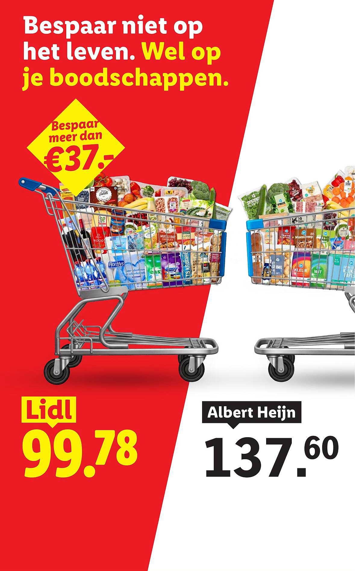 Bespaar niet op het leven. Wel op je boodschappen.