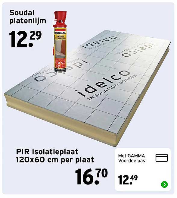 PIR isolatieplaat 120x60 cm per plaat