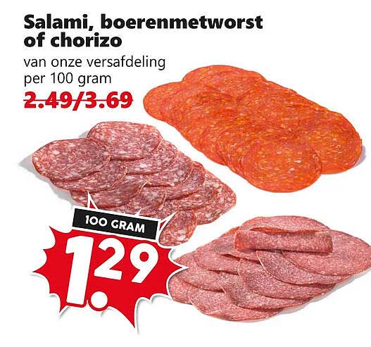 Salami, boerenmetworst of chorizo