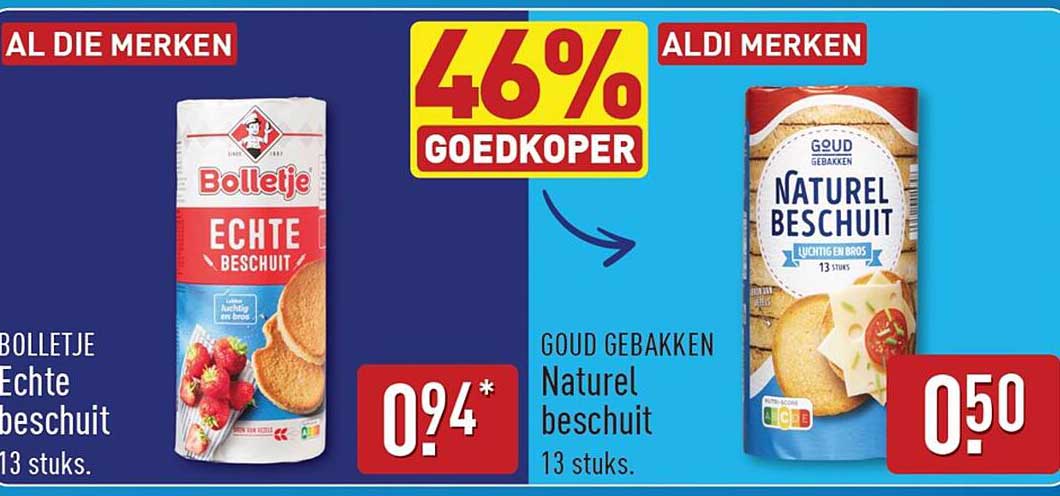 Bolletje Echte beschuit 13 stuks. 46% goedkoper Goud gebakken Naturel beschuit 13 stuks.