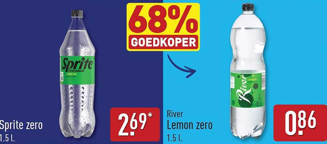 Sprite zero 1.5 l. 68% goedkoper