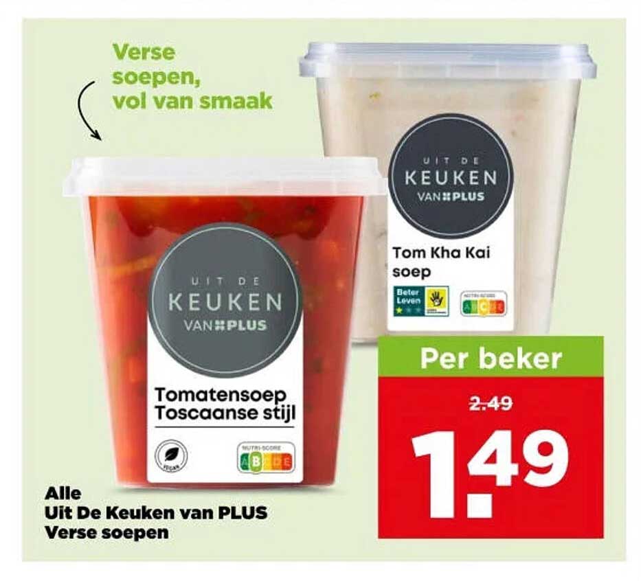 Alle Uit De Keuken van PLUS verse soepen
