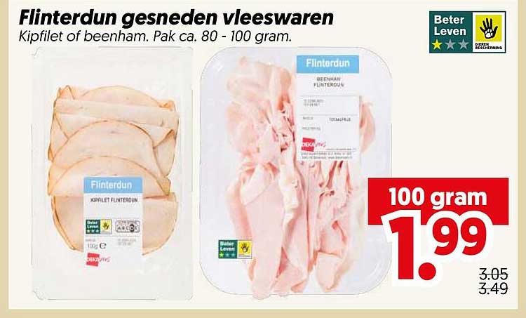 Flinterdun gesneden vleeswaren