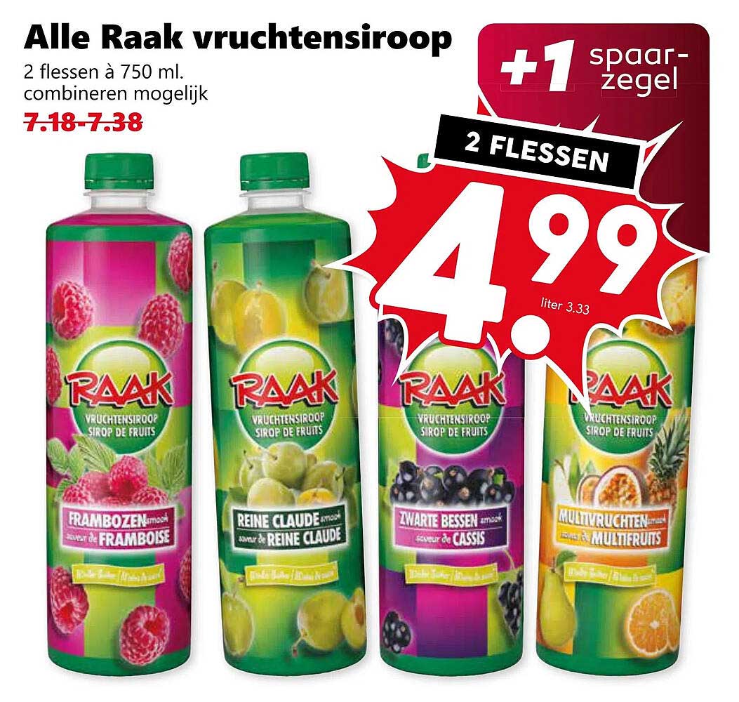 Alle Raak vruchtensiroop