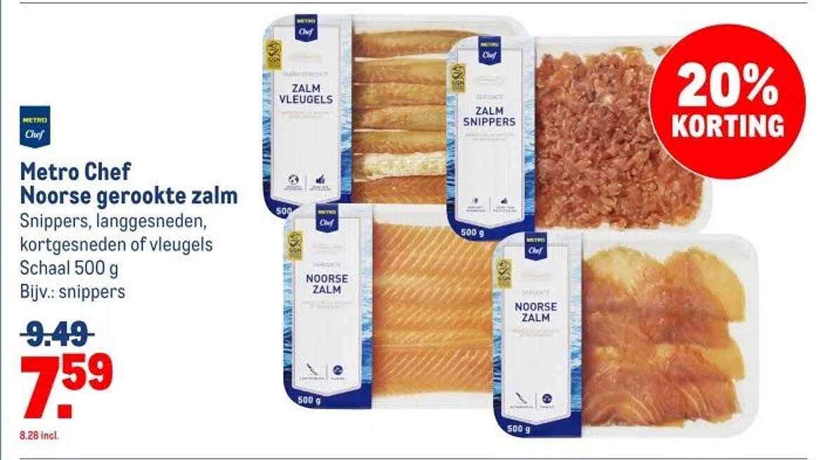 Metro Chef Noorse gerookte zalm Snippers, langgsneden, kortgesneden vleugels Schaal 500 g