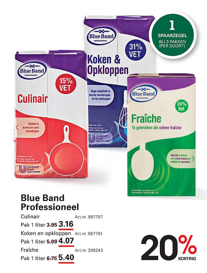 Blue Band Professioneel