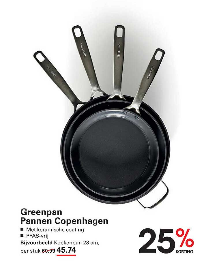 Greenpan Pannen Copenhagen