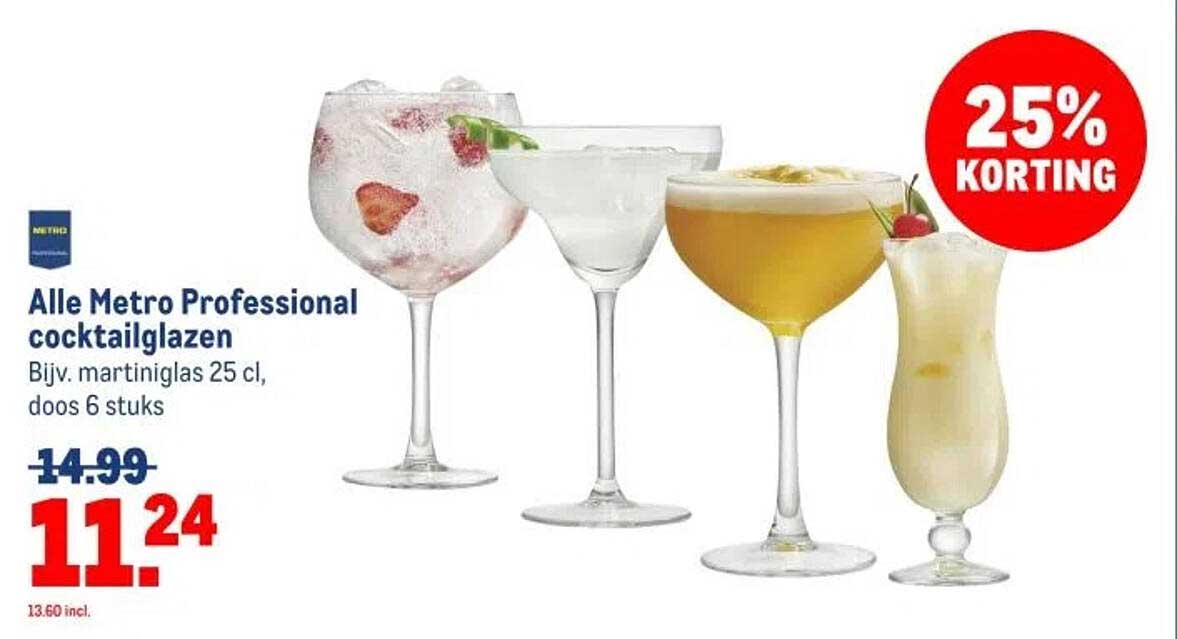 Alle Metro Professional cocktailglazen Bijv. martini glas 25 cl, doos 6 stuks